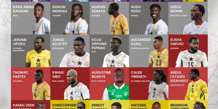 Queiroz names 28-man squad for