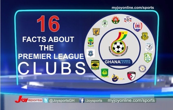 Facts About the 16 GPL Clubs