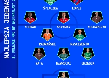 Ghanaian forward Yaw Yeboah named in Poland top-flight Team-Of-The-Week