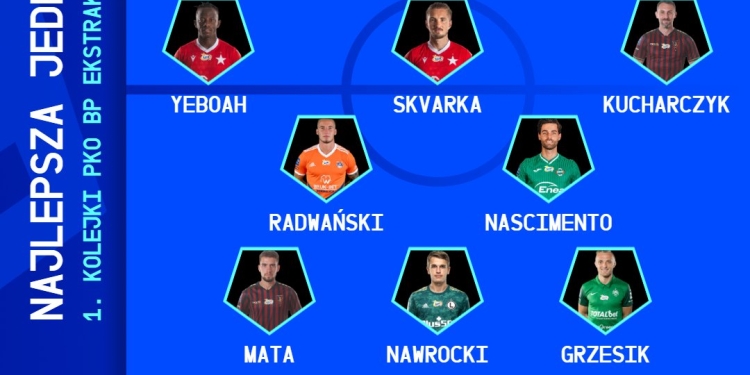 Ghanaian forward Yaw Yeboah named in Poland top-flight Team-Of-The-Week