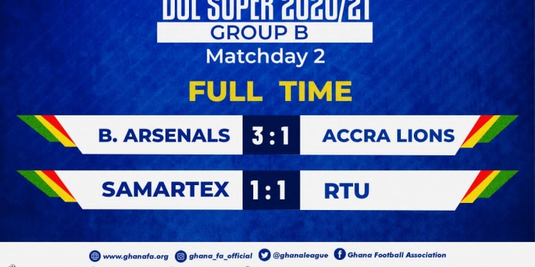 Samartex hold RTU in Division One League Super Cup