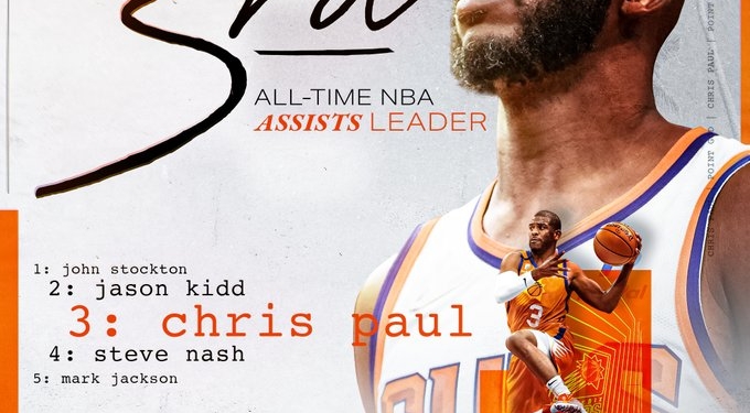 Chris Paul passes Steve Nash for 3rd place on NBA’s all-time assist list