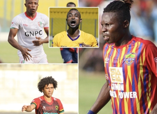 Ghana Premier League: Six facts to know ahead of the 2021/22 season