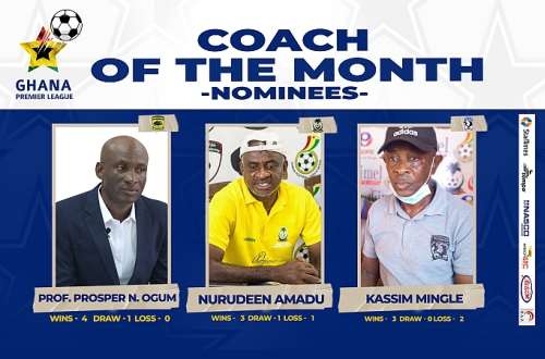 Narteh, Amadu and Mingle nominated for NASCO Coach of the Month award