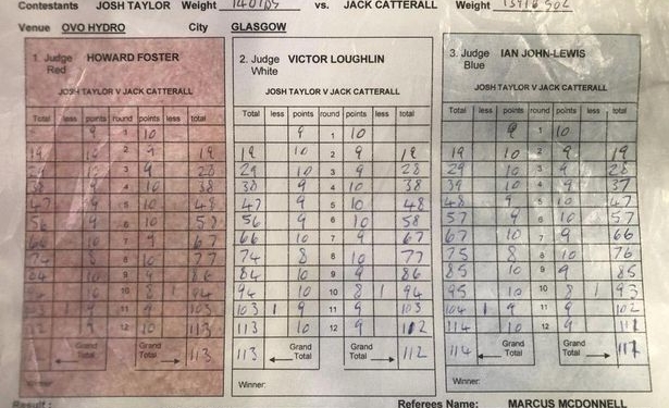 Josh Taylor vs Jack Catterall scorecards released to explain controversial result