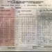 Josh Taylor vs Jack Catterall scorecards released to explain controversial result
