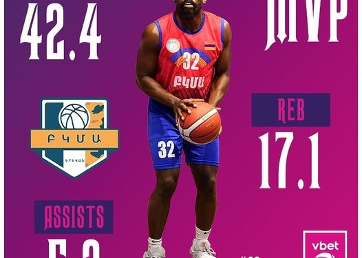 Denzel Mensah wins Player of the Month Award in Armenia Basketball League