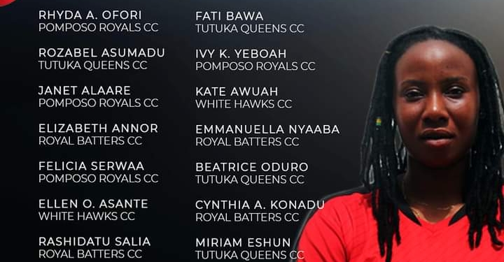 Ghana Cricket name final squad for women’s T20 International in Nigeria