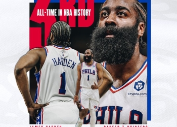 76ers’ James Harden passes Reggie Miller for third on NBA’s all-time made three-pointers list