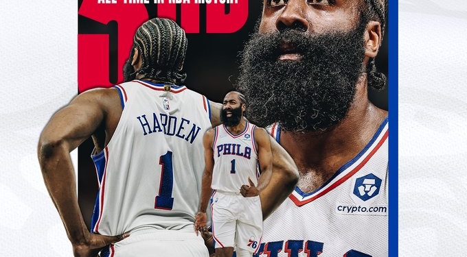 76ers’ James Harden passes Reggie Miller for third on NBA’s all-time made three-pointers list