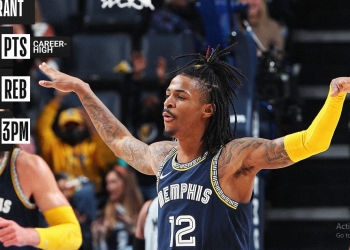 Ja Morant breaks own 2-day old Memphis Grizzlies record with 52 points