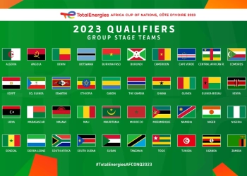 Six countries qualify to join 42 others for TotalEnergies AFCON 2023 qualifying group stages
