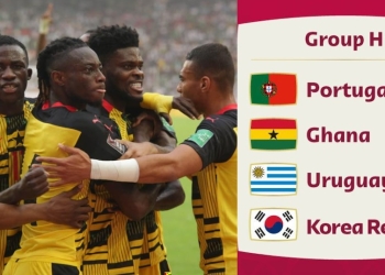 World Cup 2022 Group H preview: Portugal, Ghana, Uruguay, South Korea make up field