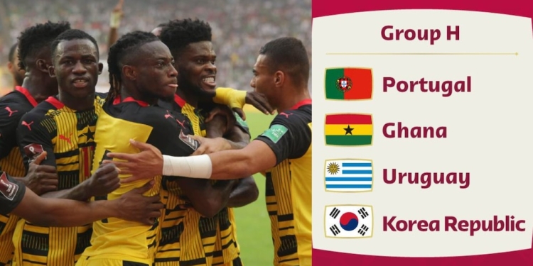 World Cup 2022 Group H preview: Portugal, Ghana, Uruguay, South Korea make up field