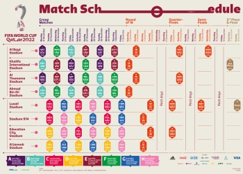 Here is the final match schedule for the FIFA World Cup Qatar 2022