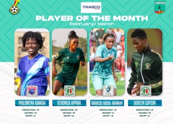 Four players vie for Women’s Premier League February-March player of month award