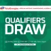 Draw Procedure: Qualifiers for the TotalEnergies African Nations Championship, Algeria 2022