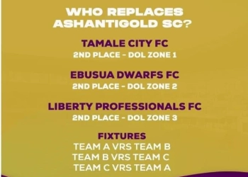 ‘Announce new 20 year contract ‘- Dundee United fans in awe of Matthew Cudjoe’s magic in pre-season friendly