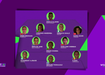 Seven countries represented in WAFCON 2022 Group Stage Best XI