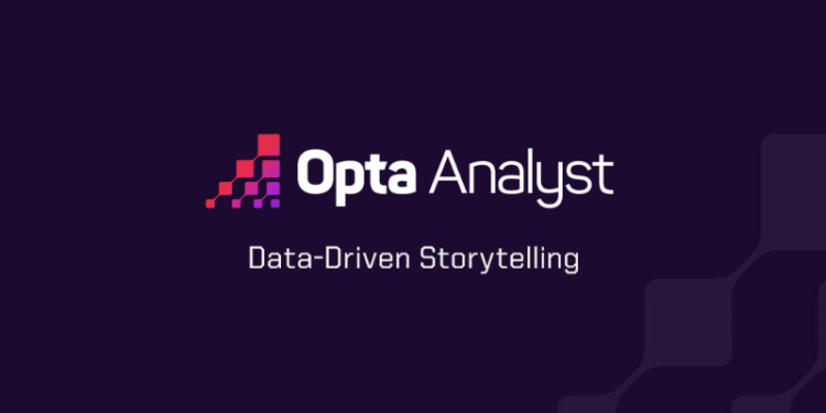 The Analyst: World Cup Absent XI