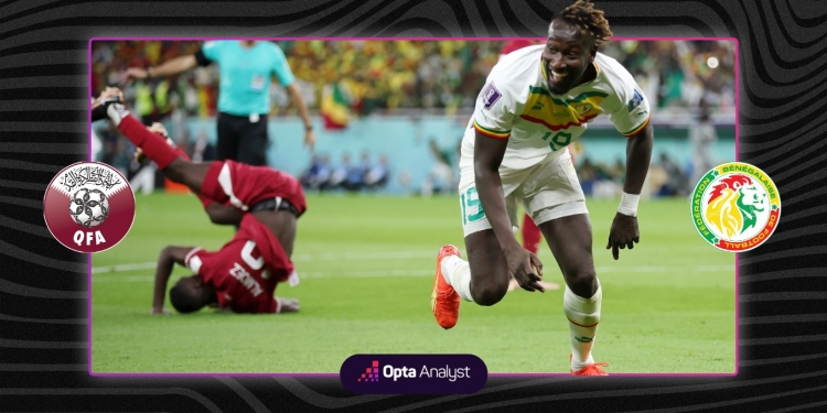 Qatar 1-3 Senegal: Lions of Teranga grab Africa’s first win over spirited host