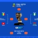 Senegal, Nigeria, Tunisia, Gambia book TotalEnergies U-20 AFCON semi-final and FIFA U20 World Cup place