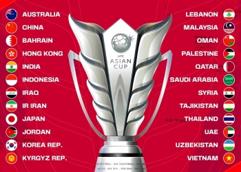 Dates and venues secured for AFC Asian Cup Qatar 2023