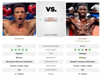 Morrell defends against Ghana’s Sena Agbeko on April 22nd