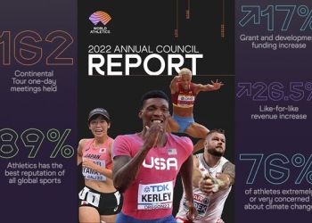 World Athletics publishes 2022 Annual Report and Accounts