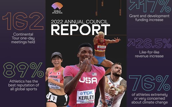World Athletics publishes 2022 Annual Report and Accounts