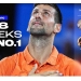 Novak Djokovic triumphs ATP World Ranking for a record 378th week