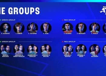 Djokovic, Sinner drawn in same Nitto ATP Finals group, Alcaraz, Medvedev in the other