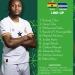 Antoine Semenyo, Salisu start START GROUP B OPENER AGAINST CAPE VERDE