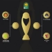 Ahly, Sundowns, Esperance and Mazembe advance to CAF Champions League semis