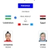 False start for Africa: Egypt’s Yomna Ayyad beaten on walkover
