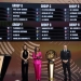 Eight groups drawn for first-ever 32-team FIFA Club World Cup