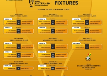 Fixtures revealed for maiden MTN Elite U-19 Championship