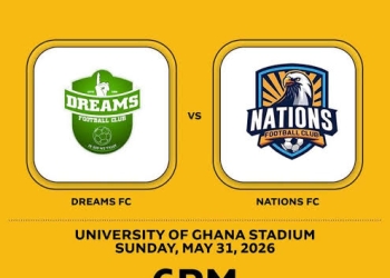 2025/26 MTN FA Cup statistics: road to the final