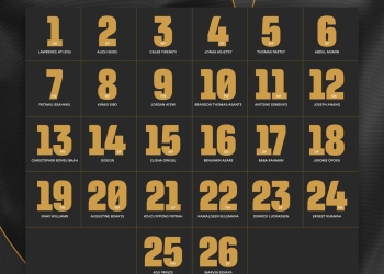 Official: Ghana squad numbers for 2026 FIFA World Cup